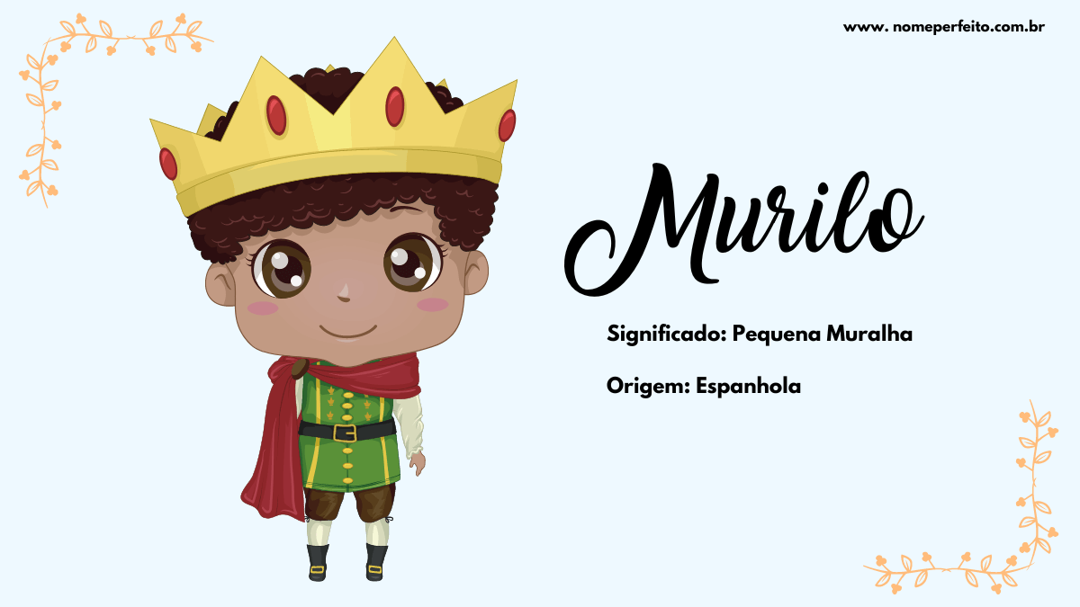 significado de nomes