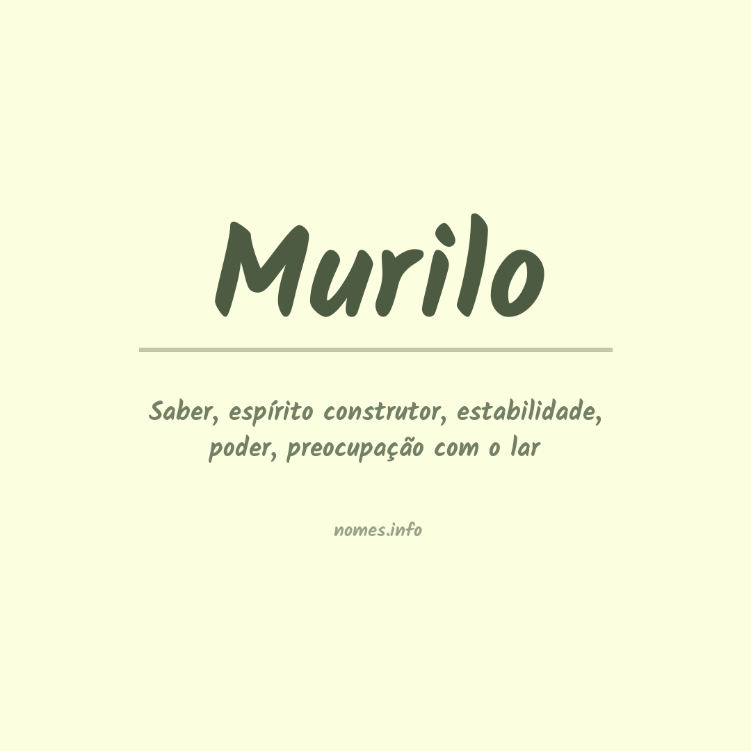 nomes masculinos