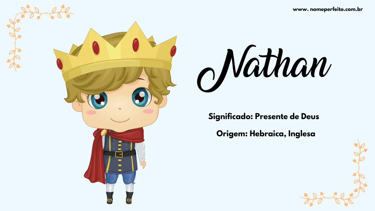 origem do nome Nathan