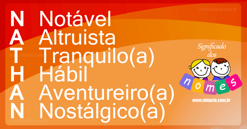 nome Nathan características