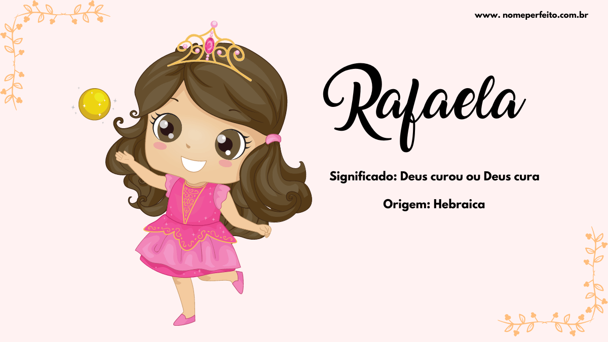 significado de Raphaela