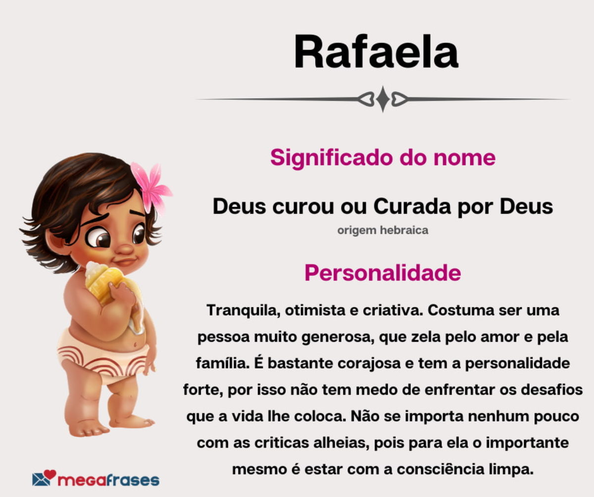 significado de Raffaella