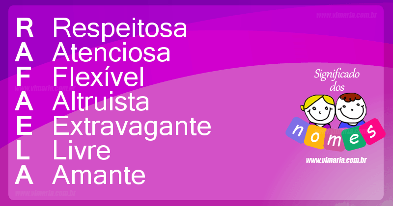 origem do nome Rafaela