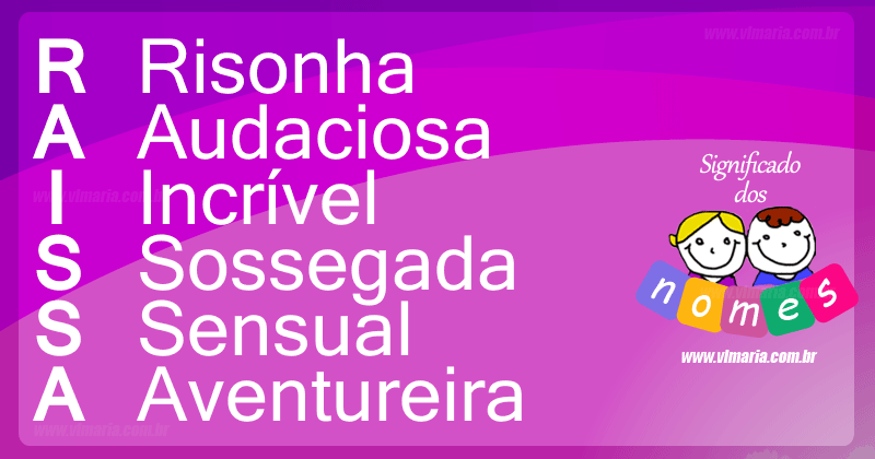 origem do nome Raissa