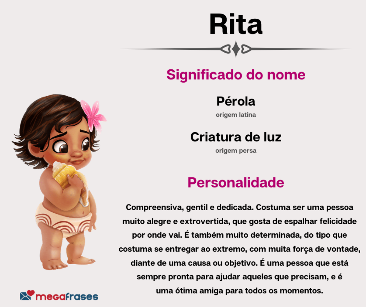 origem do nome Rita