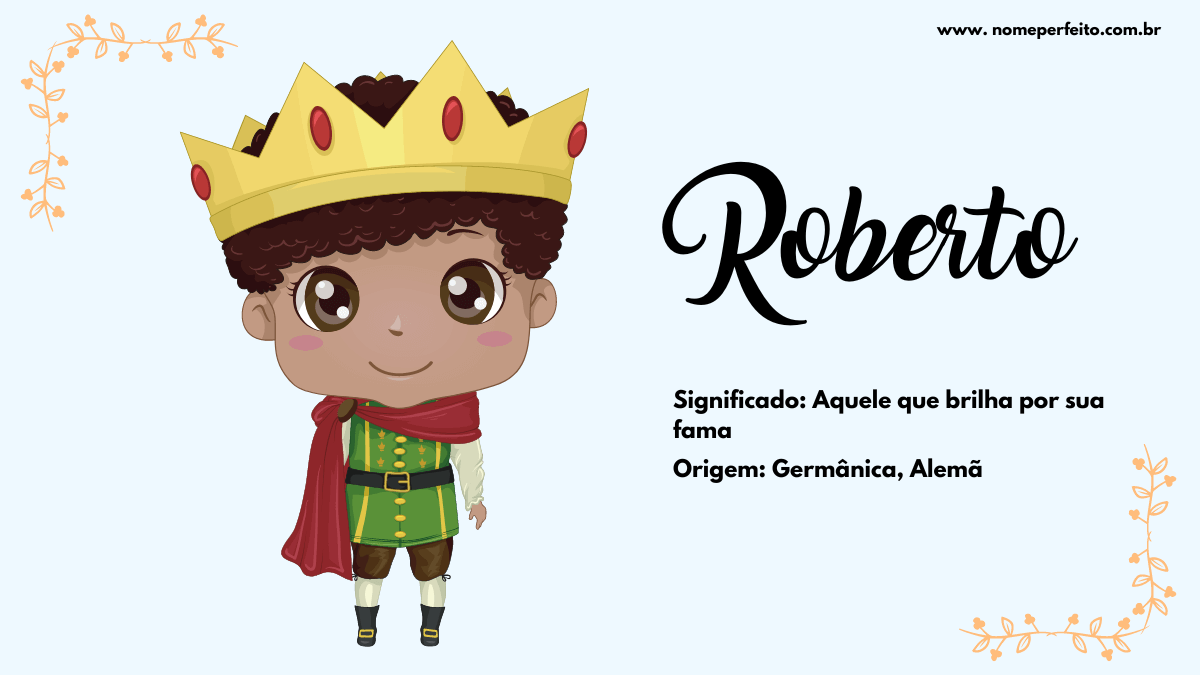 significado nome Roberto