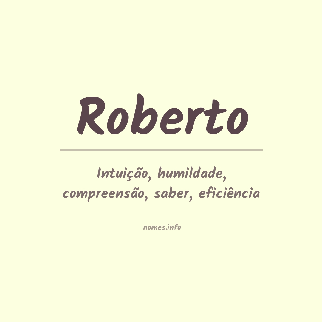 origem nome Roberto