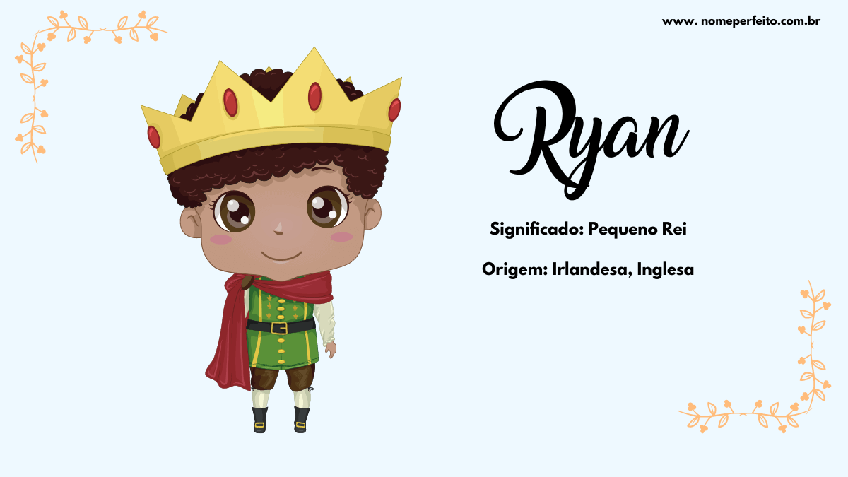 Ryan nome irlandês