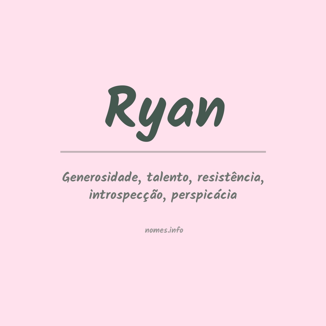 Ryan significado rei