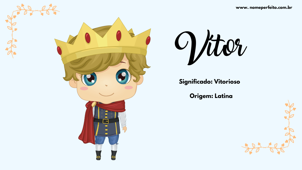 origem do nome victor