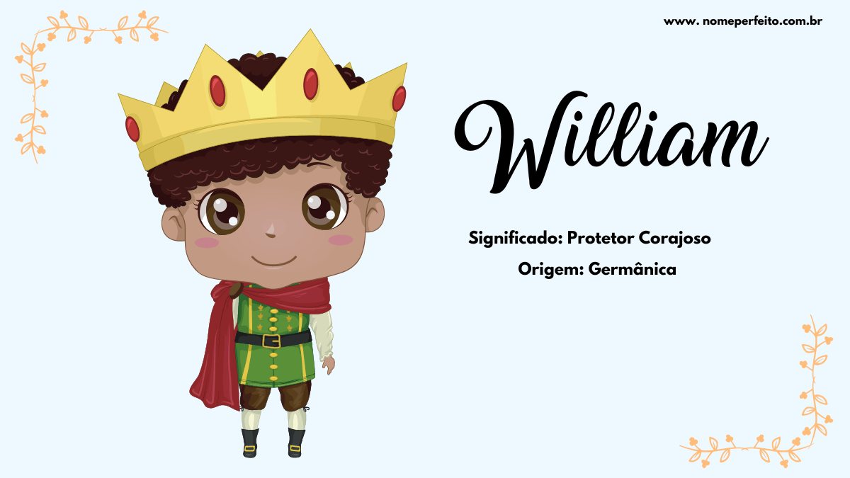origem nome William