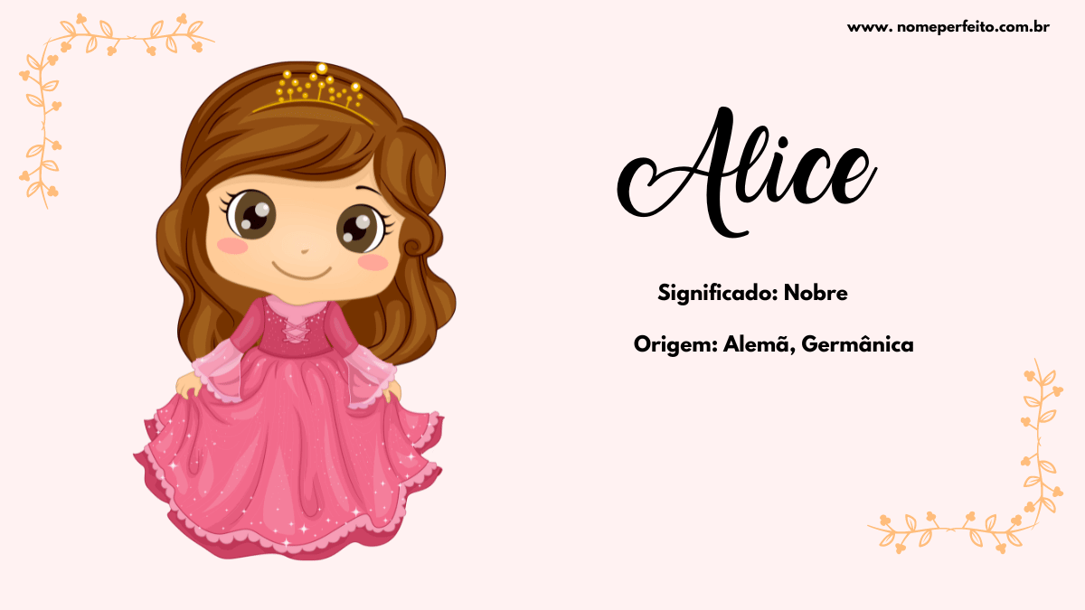 significado nome Alice bíblico