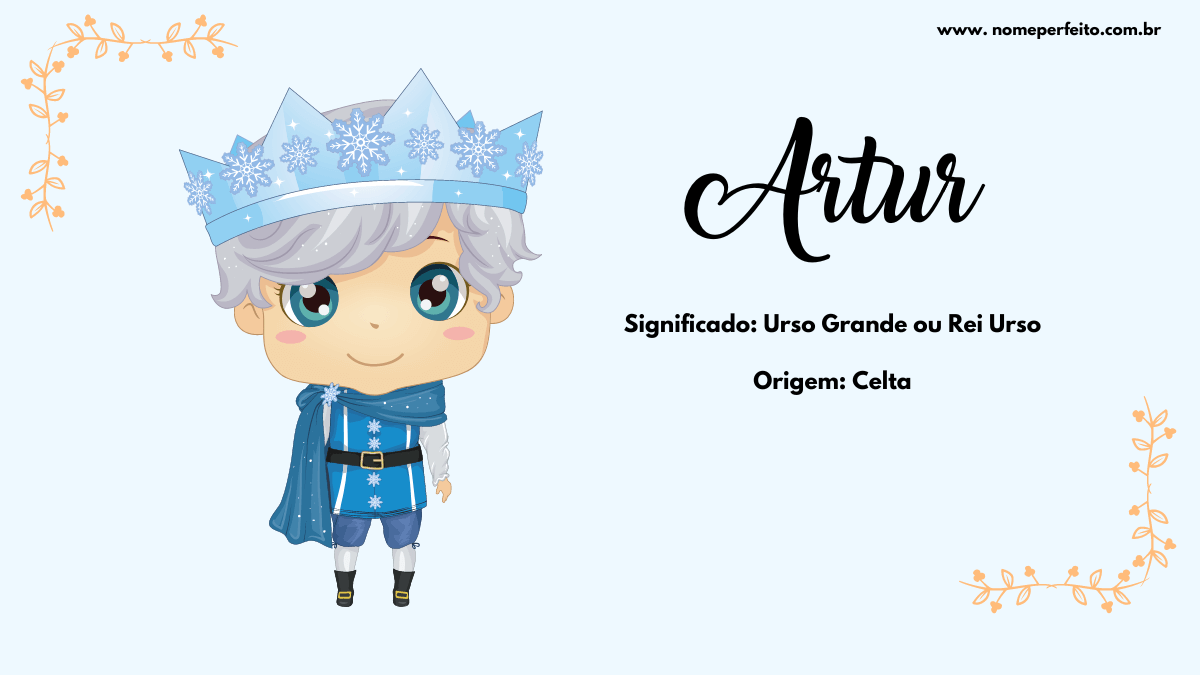 significado Arthur