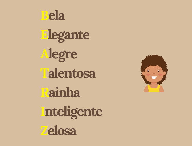 beatriz etimologia