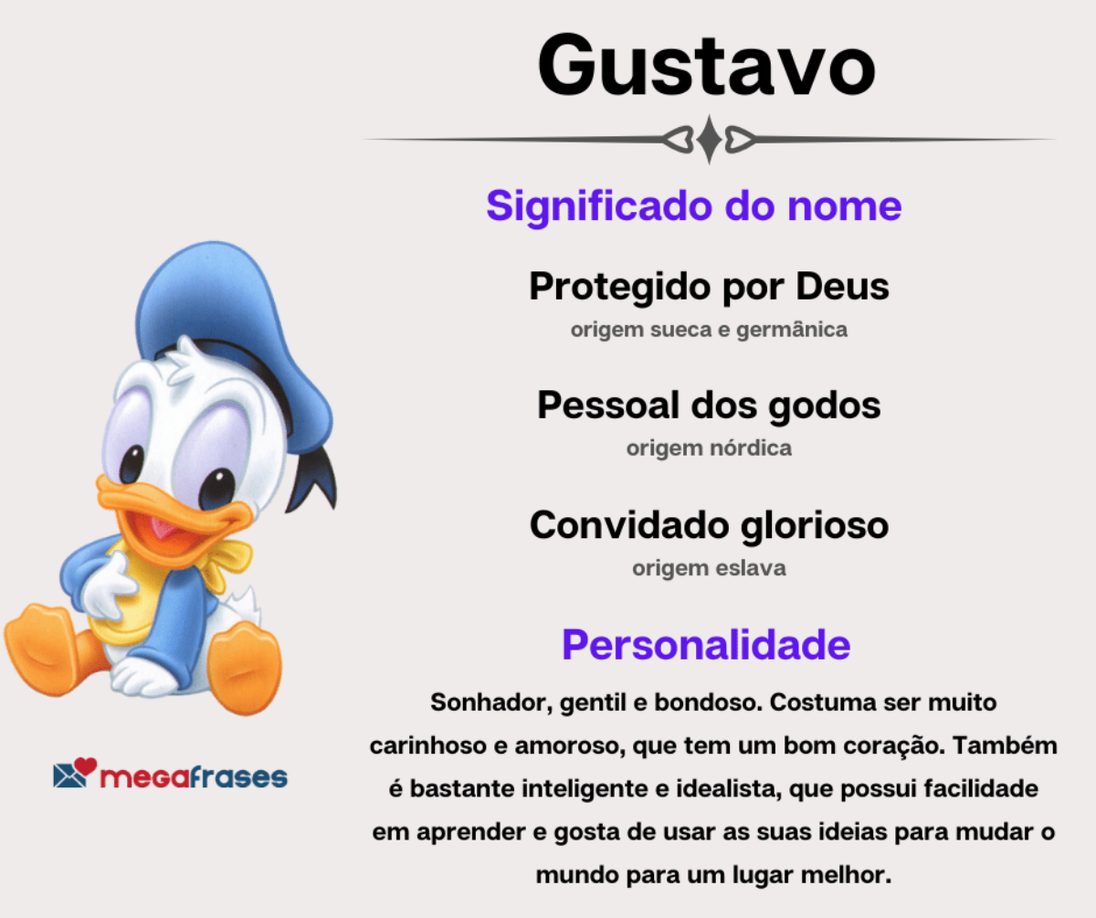 significado Gustavo