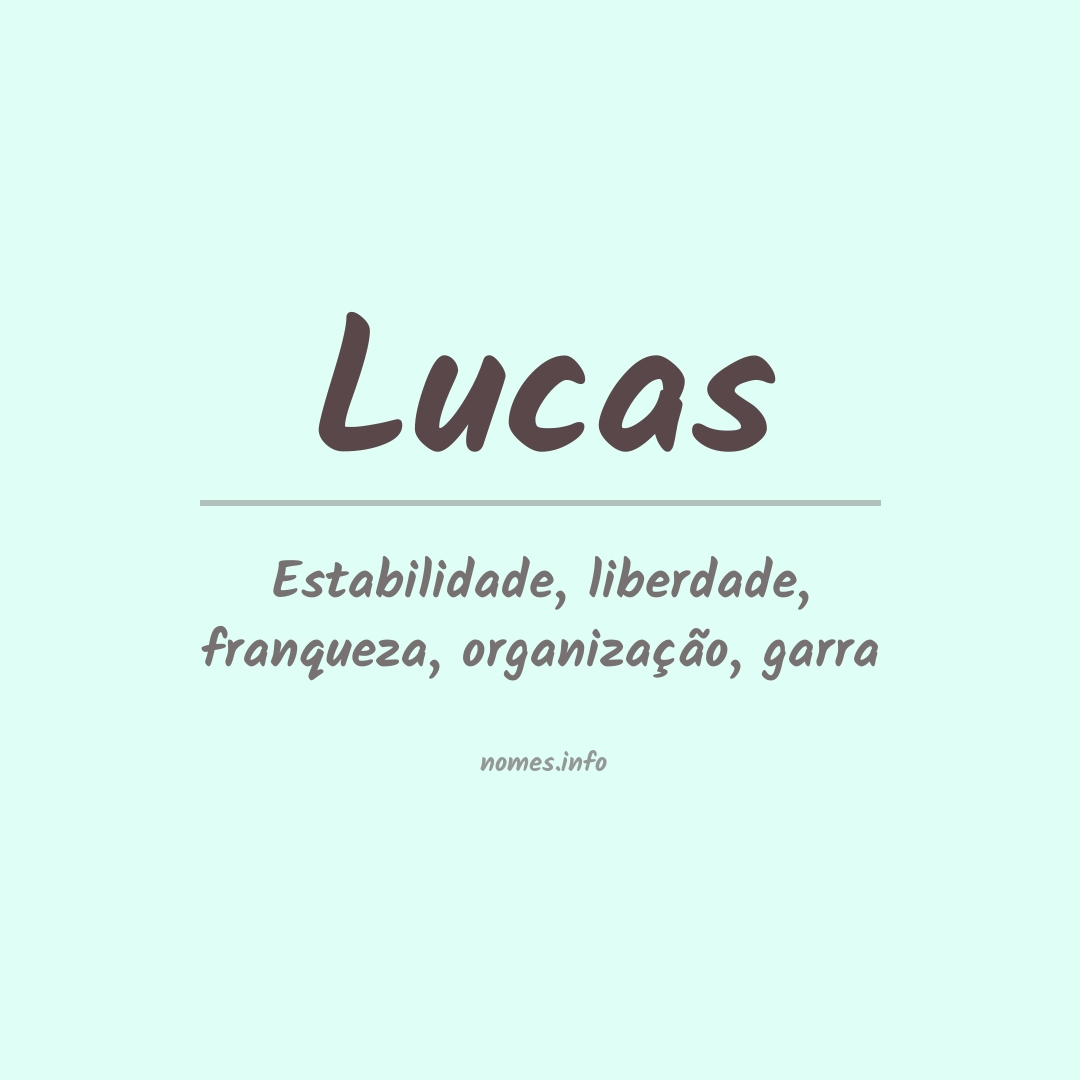características do nome lucas
