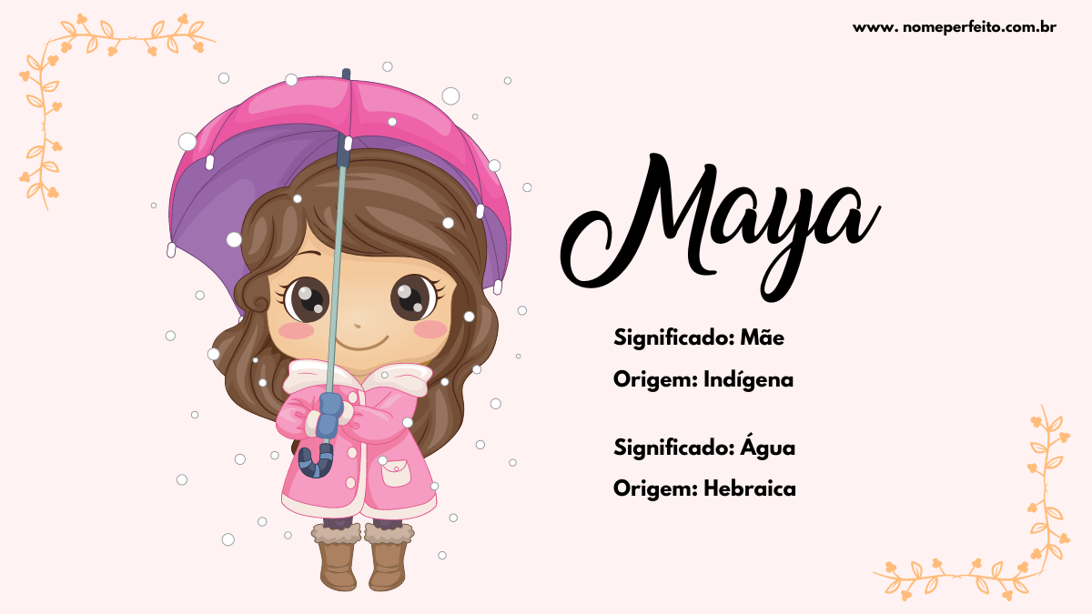 origem do nome Maya