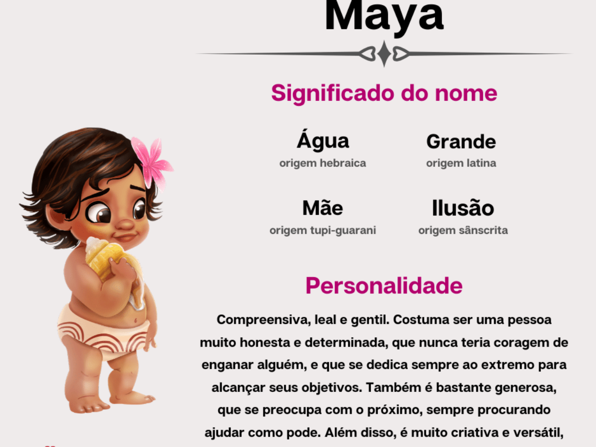 Maya nome feminino