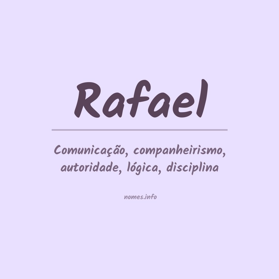 popularidade nome Rafael Brasil